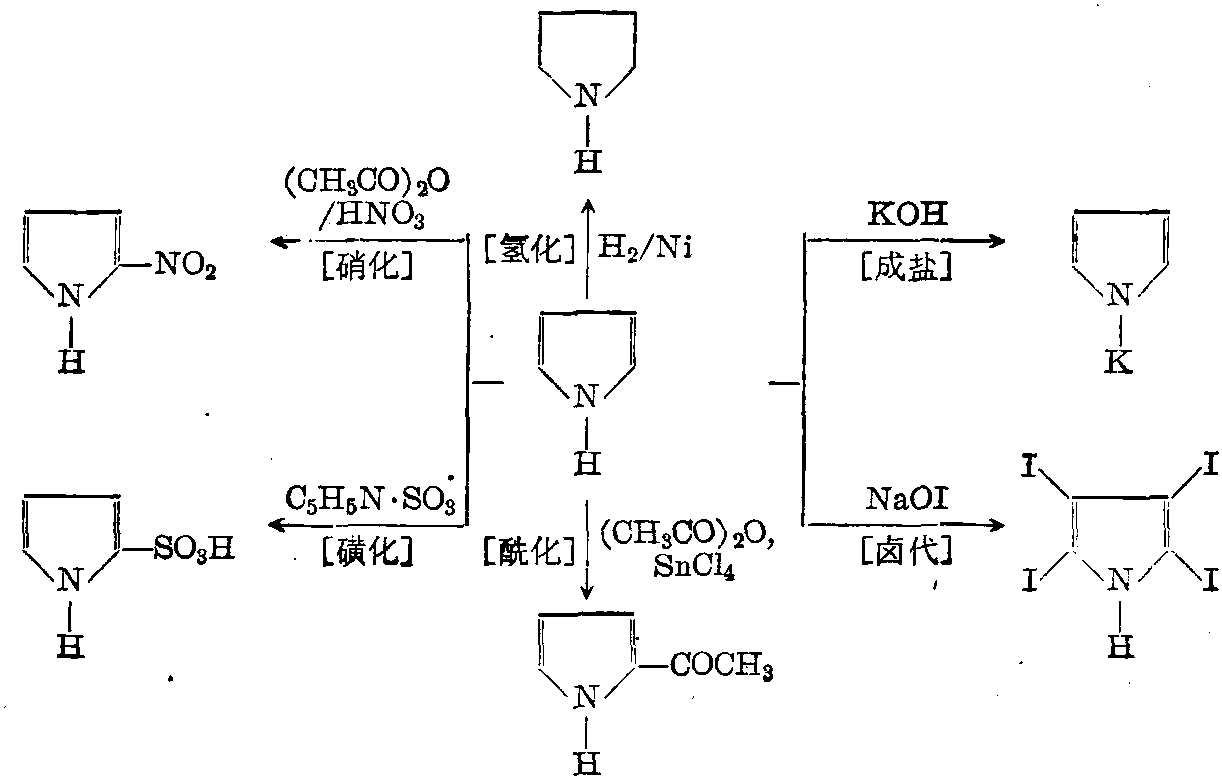 吡咯